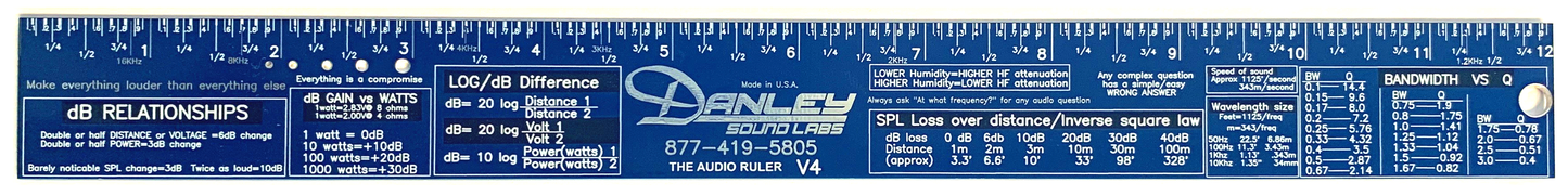 Ivan's Audio Ruler