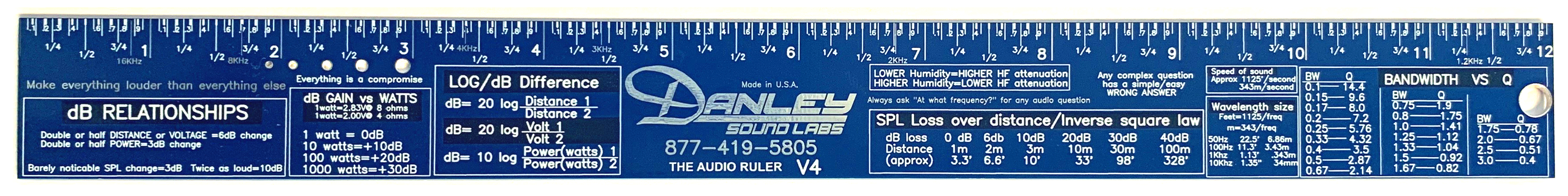 Danny D Ruler Ivan's Audio Ruler – Danley Swag Store